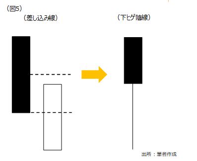 入首線|二つの首線…「入り首線」と「あて首線」 